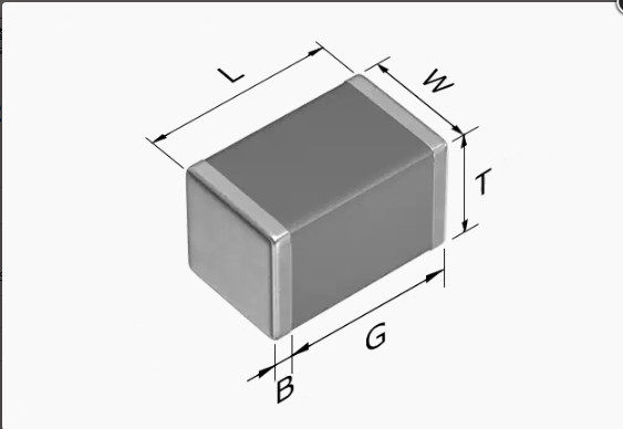 CGA4C4C0G2W471J060AA 0805 471J 450V C0G TDK車規級