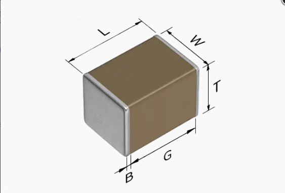 FV43X683K102EGG 1812 683K 1KV X7R 信昌PSA一級代理